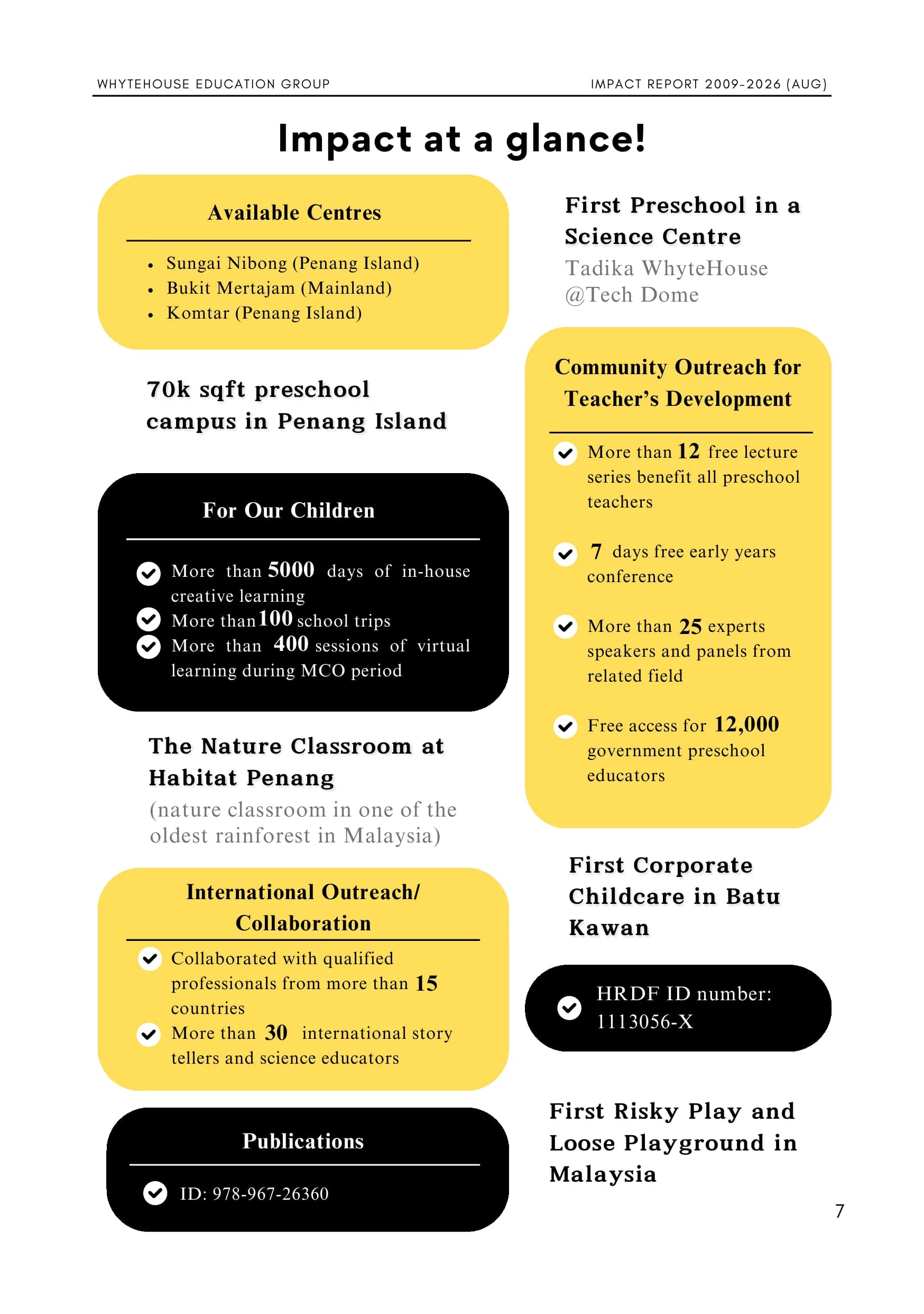 WhyteHouse Education Group Impact Report, page 7 of 24